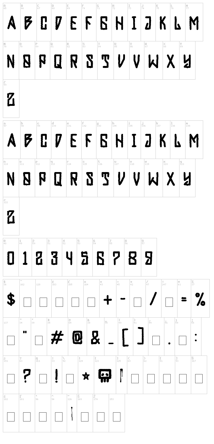 Rebel Power font map